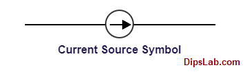 Current source symbol (Ideal and Practical)