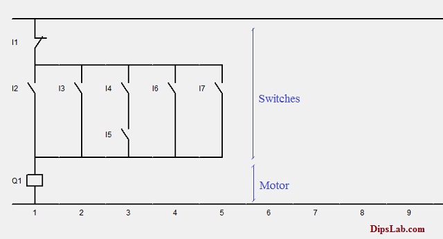 PLC ladder diagram program example