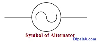 Symbol of Alternator