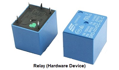 Hardware electro-mechanical Relay 