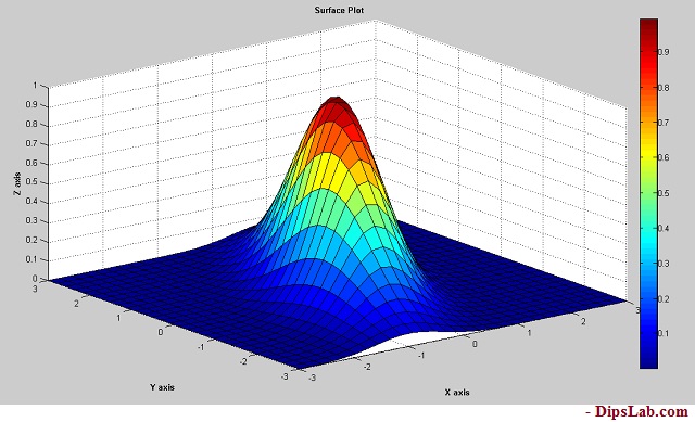 specify plot color matlab