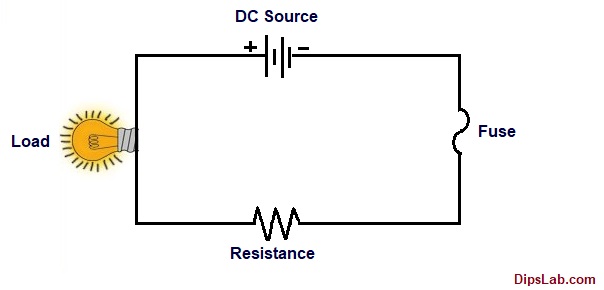 Circuit diagram of fuse