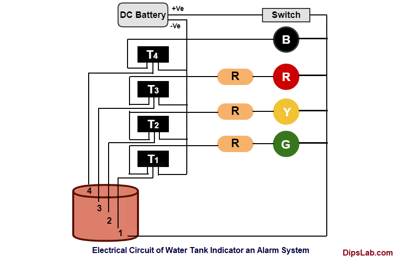 circuit diagram of Water-tank-level-detector