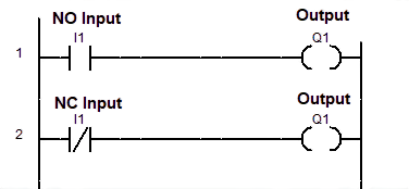 a single rung of a ladder logic program is arranged with