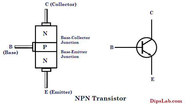 NPN transistor symbol 